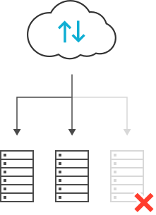 Application layer server laod balancing