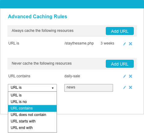 Custom caching rules