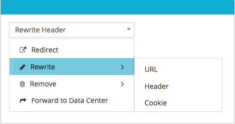 Intelligent content switching