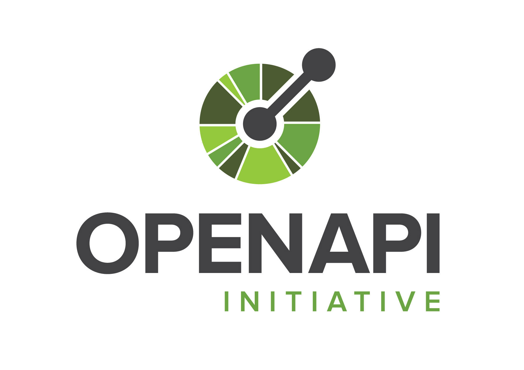 OpenApi Imperva