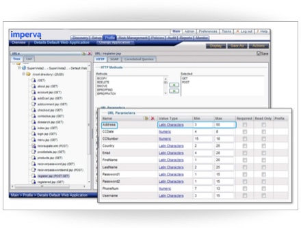 Correlated attack validation