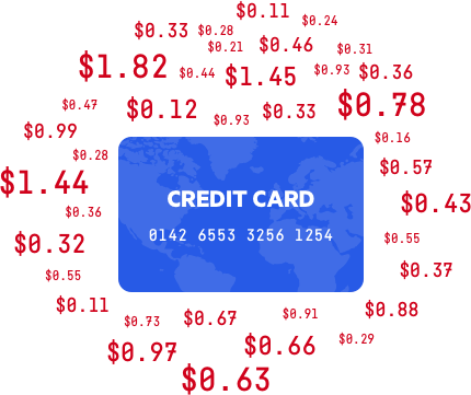 stop carding fraud
