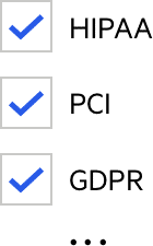 Compliance by default