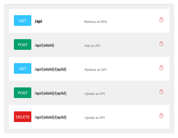 API Security automation