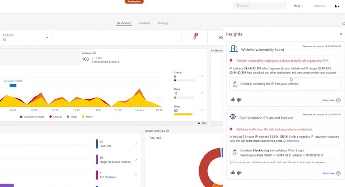 actionable insights