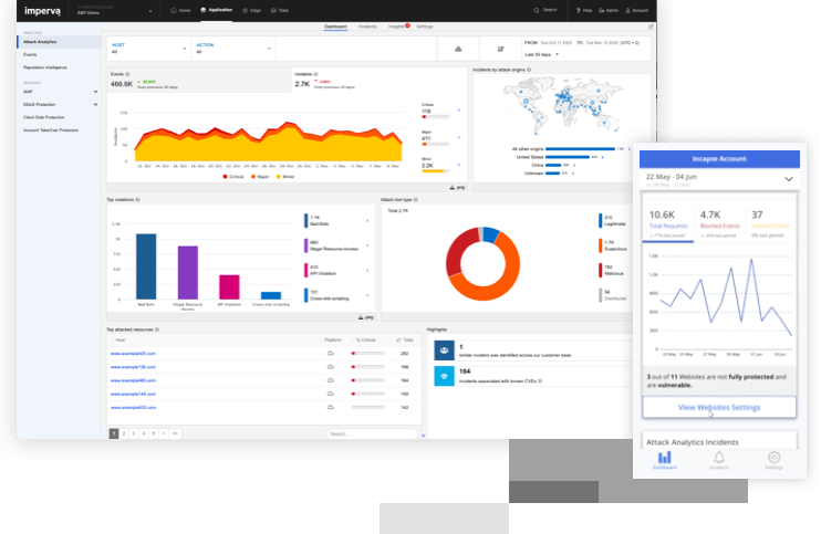 imperva cybersecurity demo light