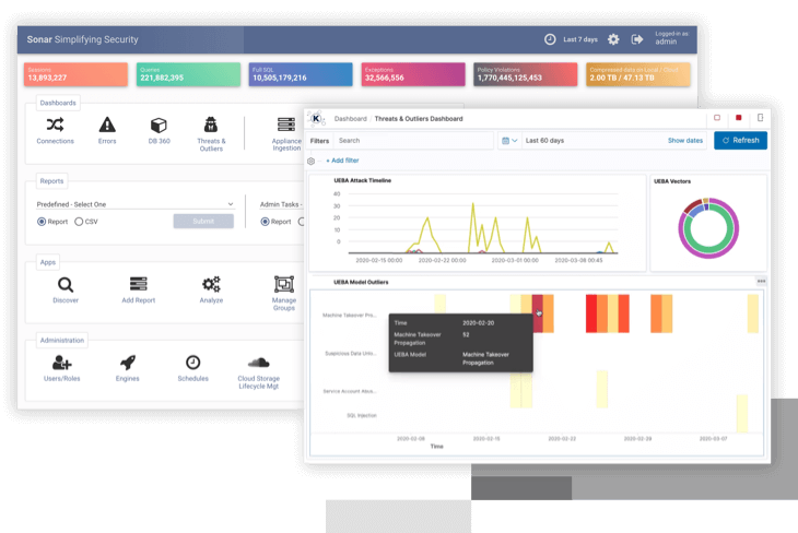 Data Security demo
