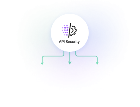 Enable API governance