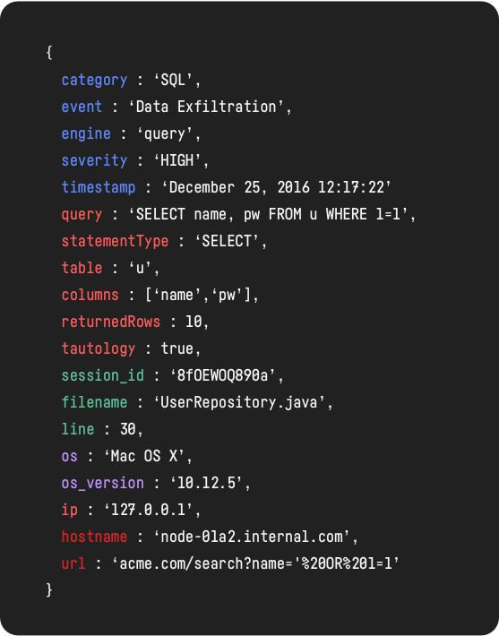 Logging visibility