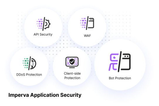 Stand Alone Connectors