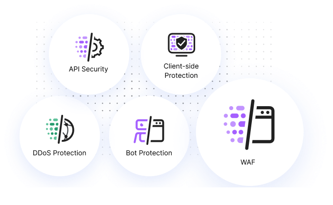 Imperva Web Application Firewall (WAF)