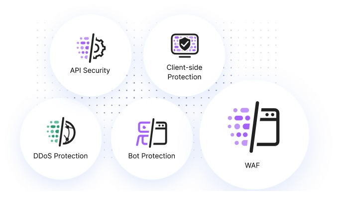 protect web applications and apis