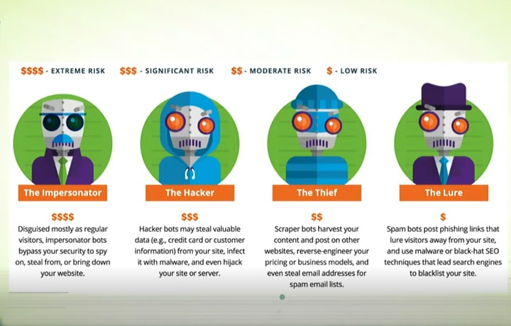webinar Part 1 March of the Bots How to Deal with the Onslaught 1