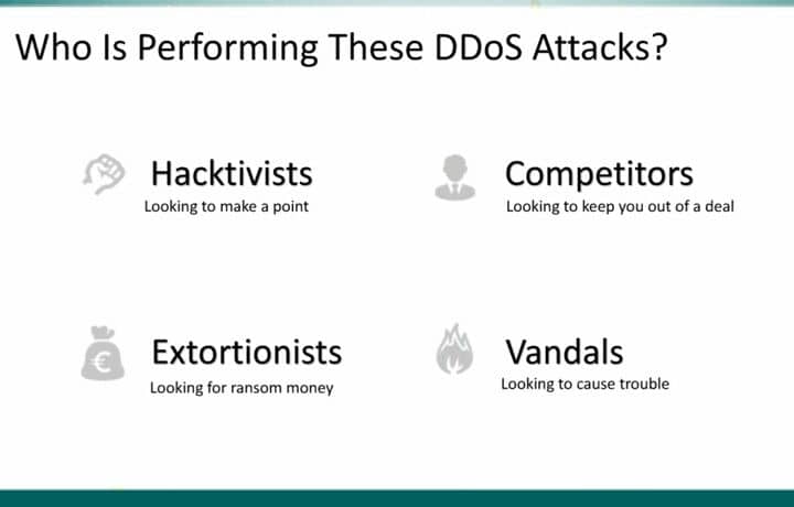 The Rise of Automated Attacks