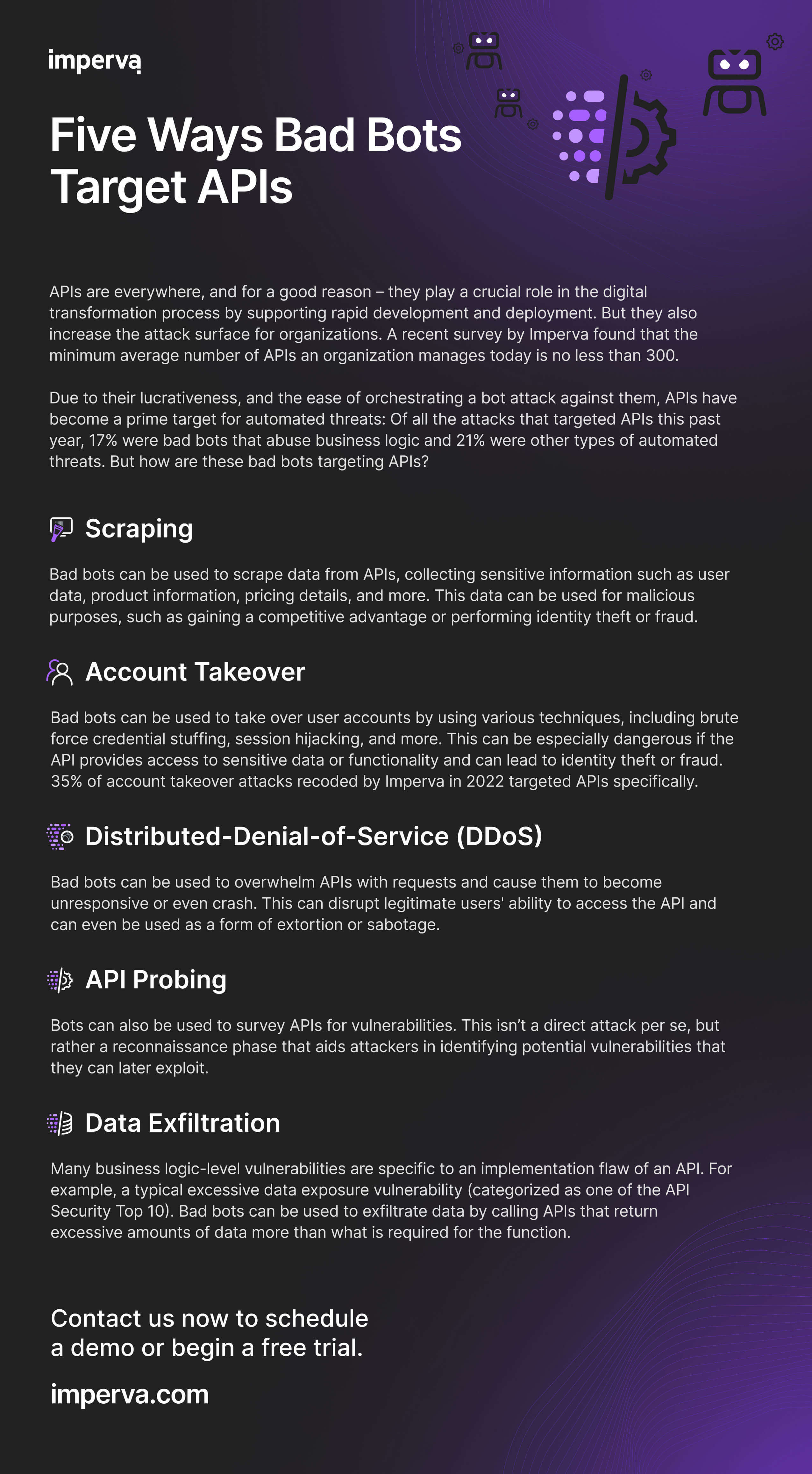 Get Your Infographic