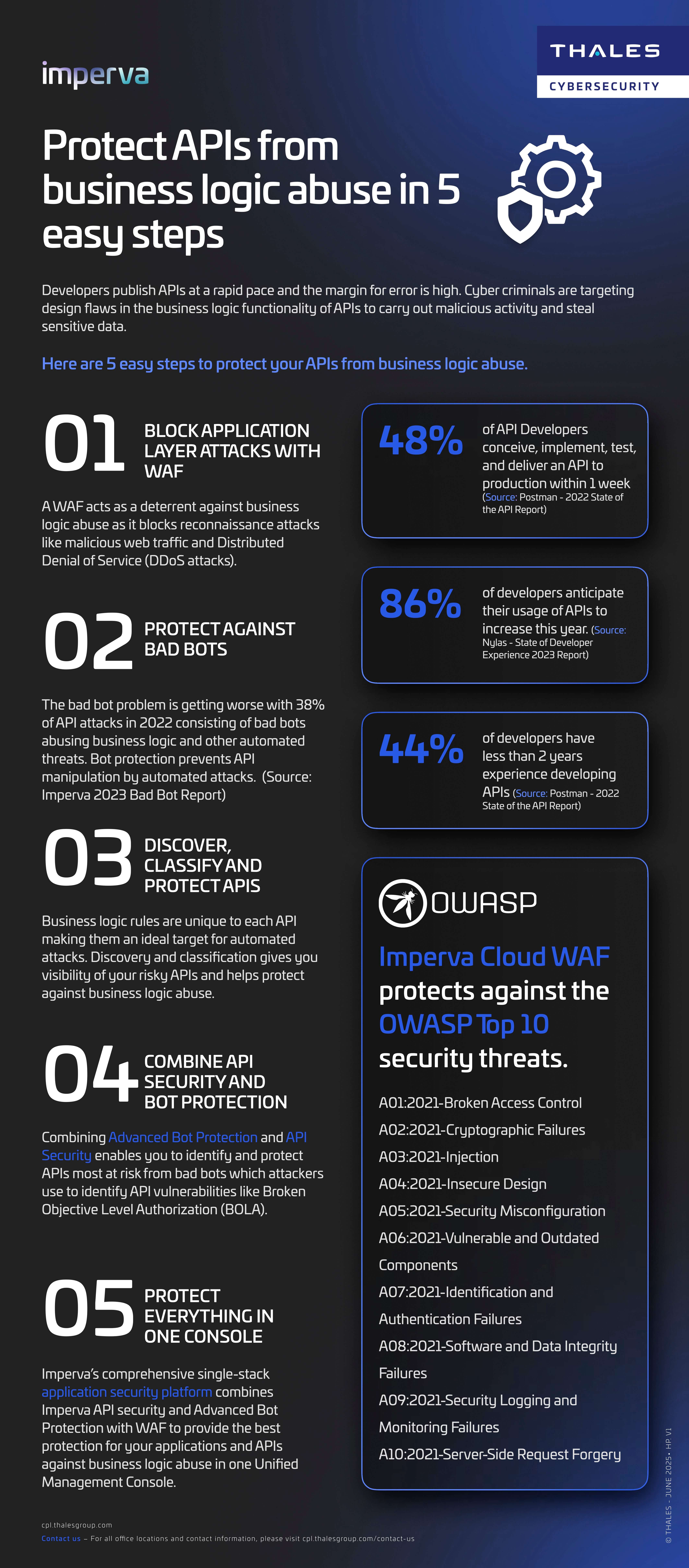 Cyber criminals are targeting API vulnerabilities to carry out business ...