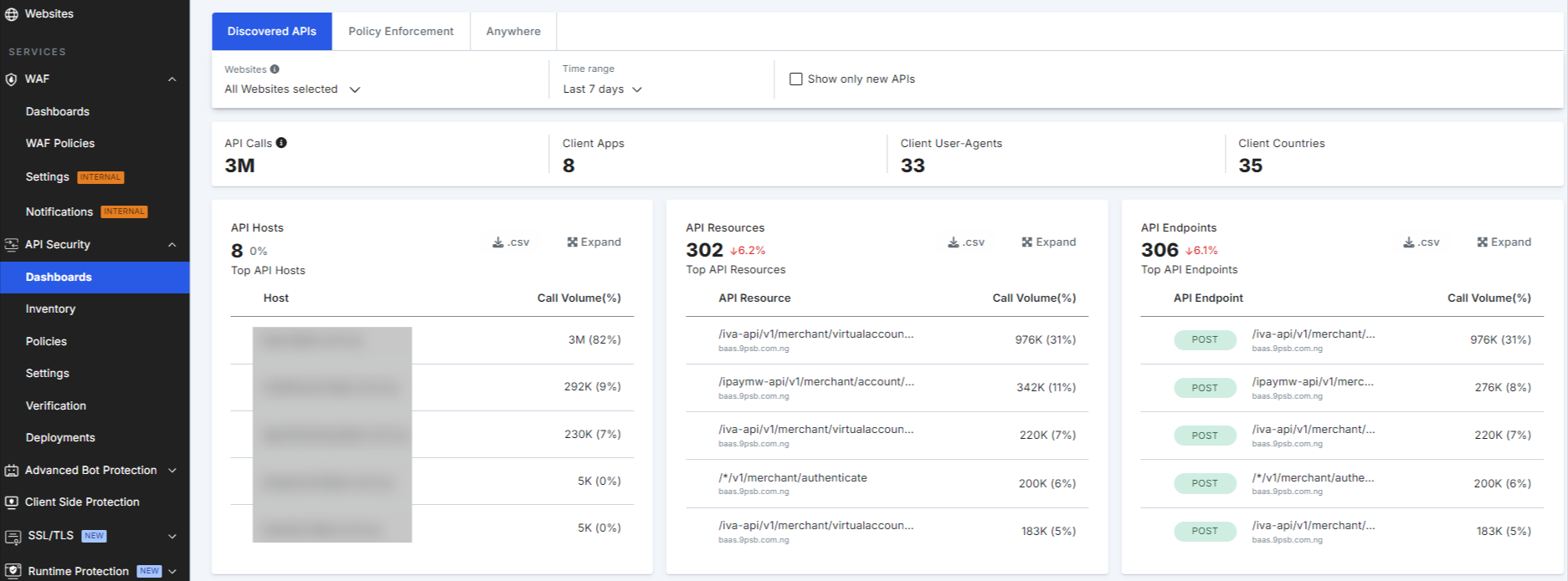 Inventories classifies and secures APIs 1