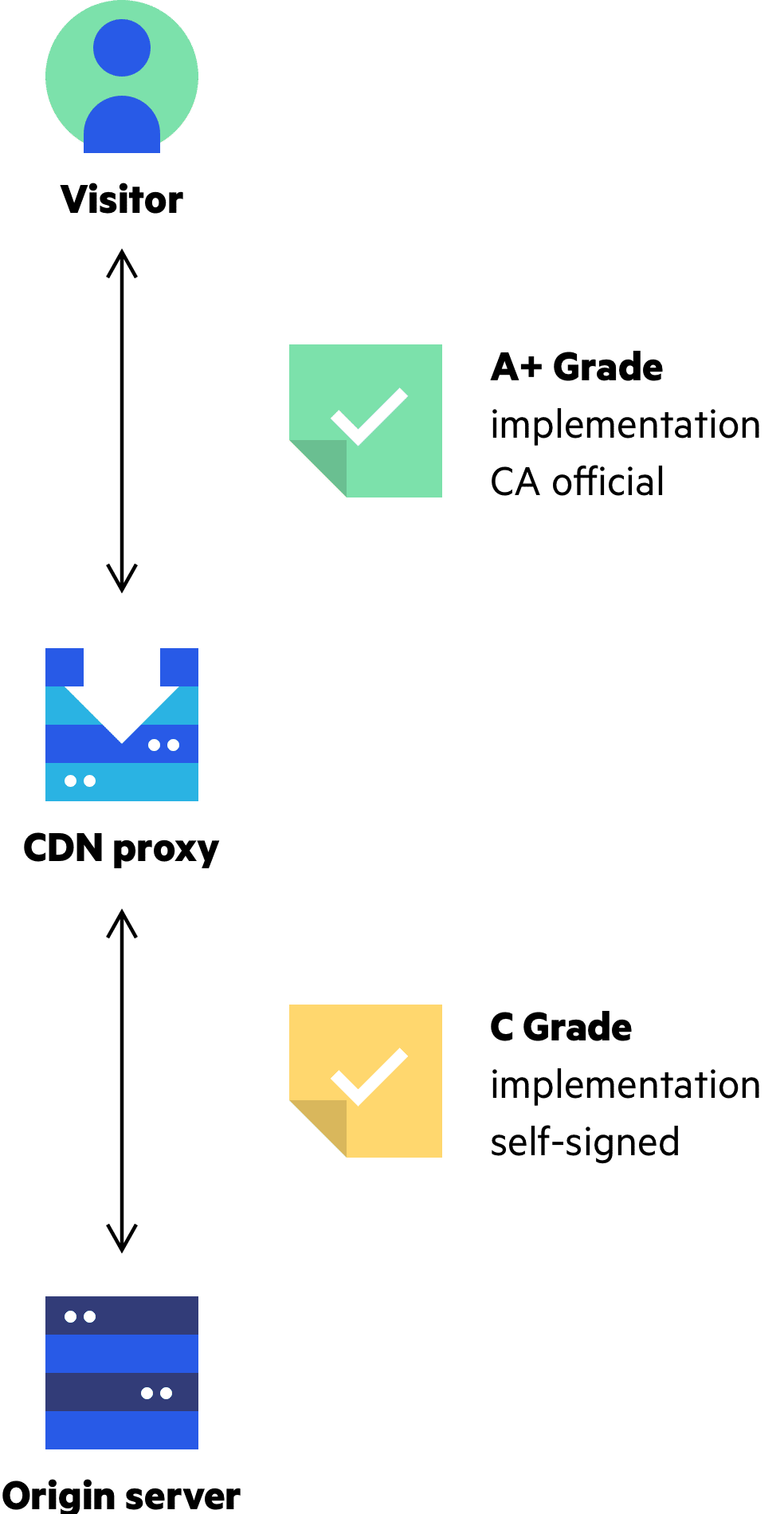 diagram-59@3x.png